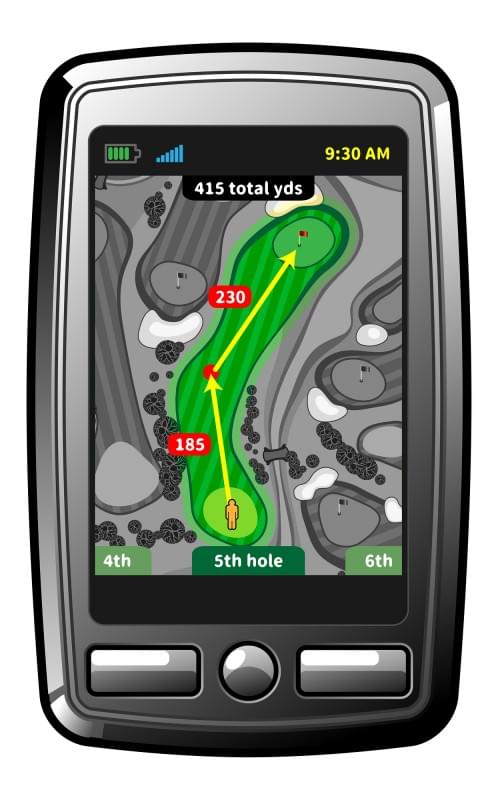 Golf Gps Navigator